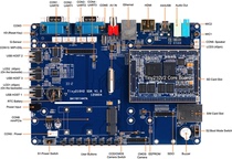 Smart210-3G friendly arm Tiny210V2SDK Development Board base plate 3G monitoring version without core board
