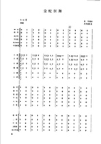 Golden Snake Dance (Zhou Zhongkang with) Folk Music Ensemble Finale