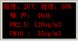 Temperature Humidity PM2 5 Noise Agricultural Vegetable Greenhouse Industrial Environmental Parameters LED Electronic Kanban Card
