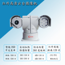 Car PTZ camera HD surveillance roof zoom 4G network SDI AHD analog camera