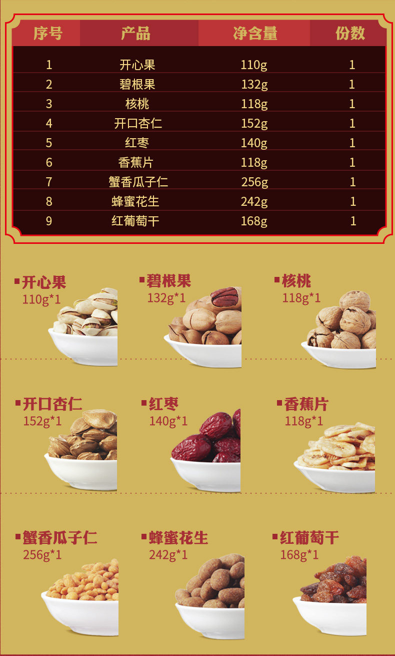 阿甘正馔 坚果果干礼盒 1436g 图4