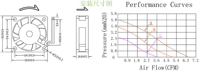 Ventilateur USB - Ref 400148 Image 4