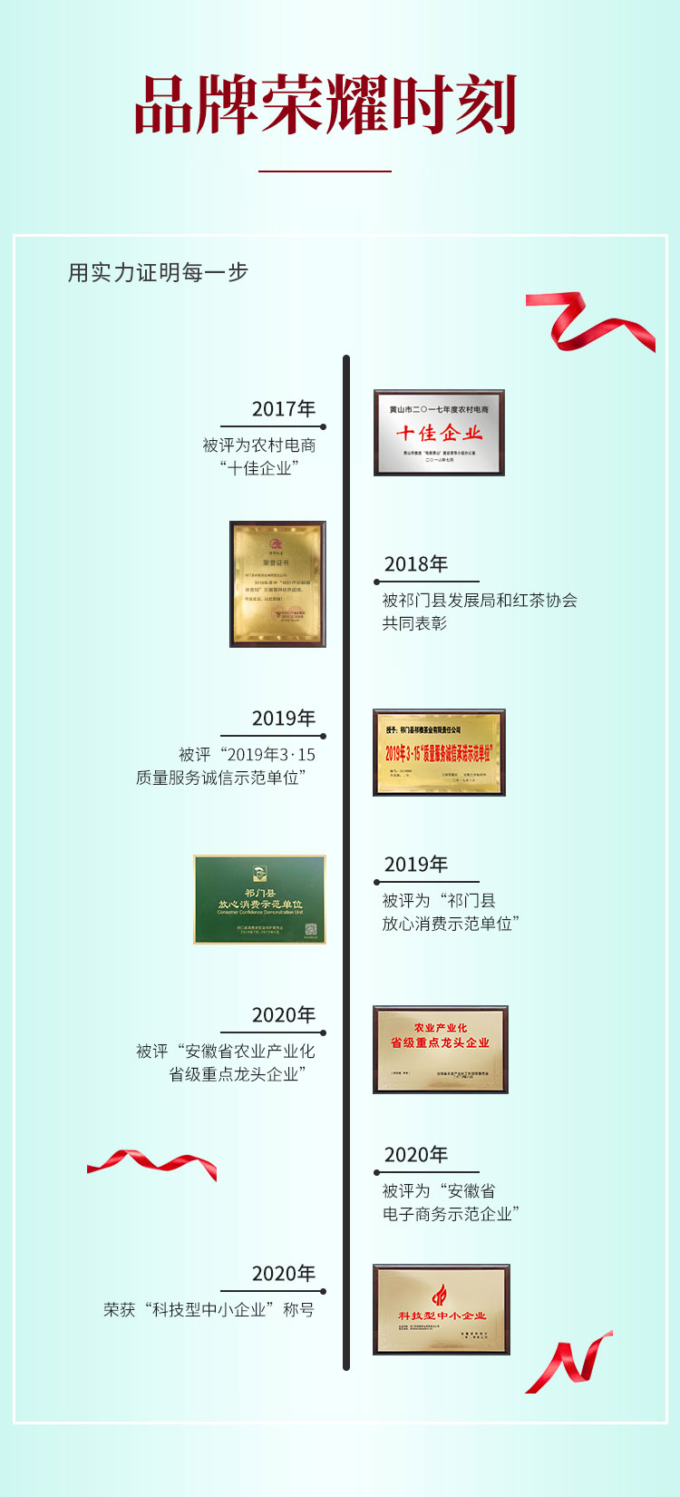 祁雅 黄山毛峰 特级嫩芽 125g 图9