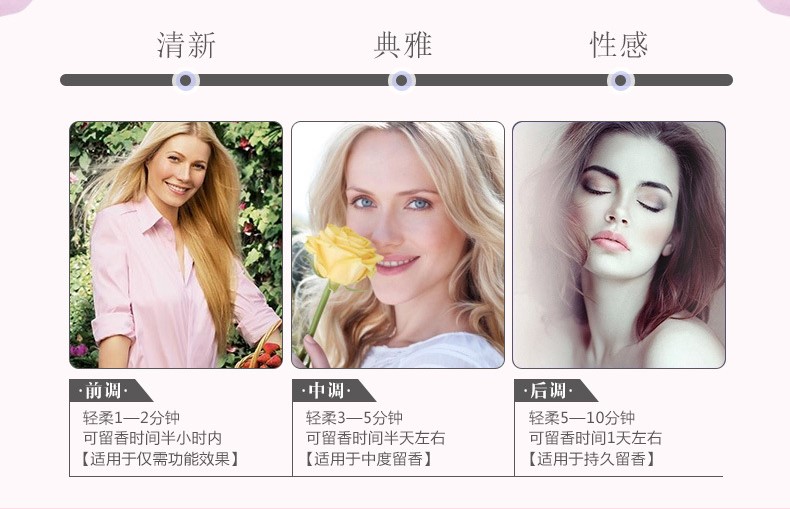 Sữa tắm chăm sóc da mặt Boquan Yaxiang giữ ẩm giữ ẩm chai lăn nách
