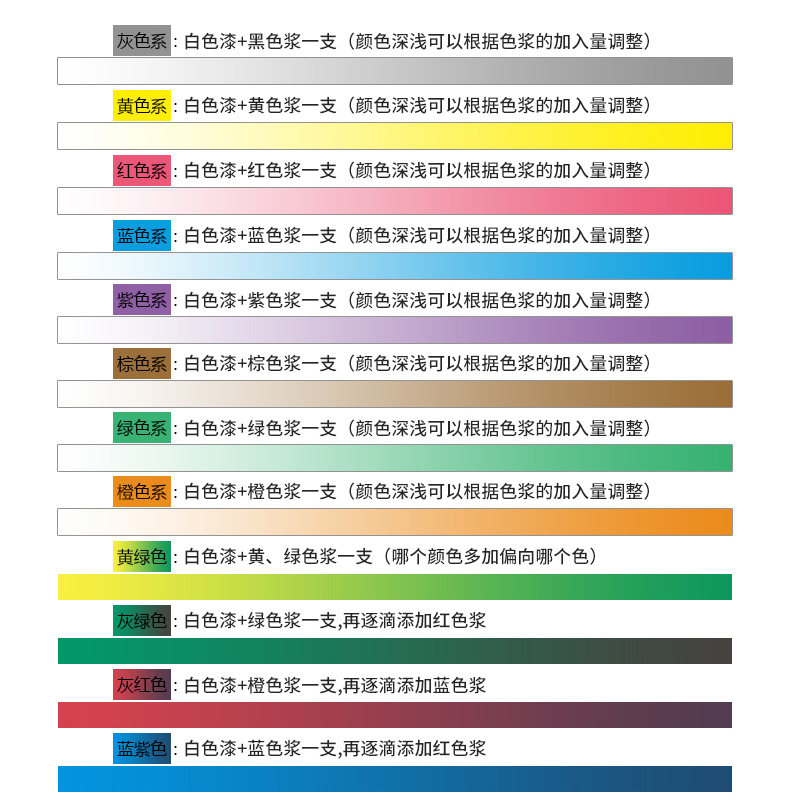 Описание цветовой суспензии на основе воды 04.jpg