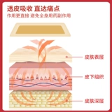 万通 Официальный флагманский магазин костной пасты плеча вокруг плеч крема плеча