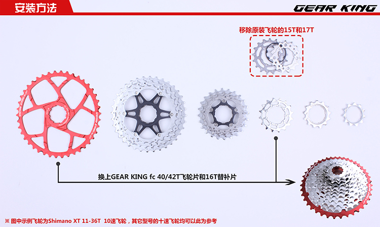 Pignon de vélo GEAR KING - Ref 2375178 Image 10