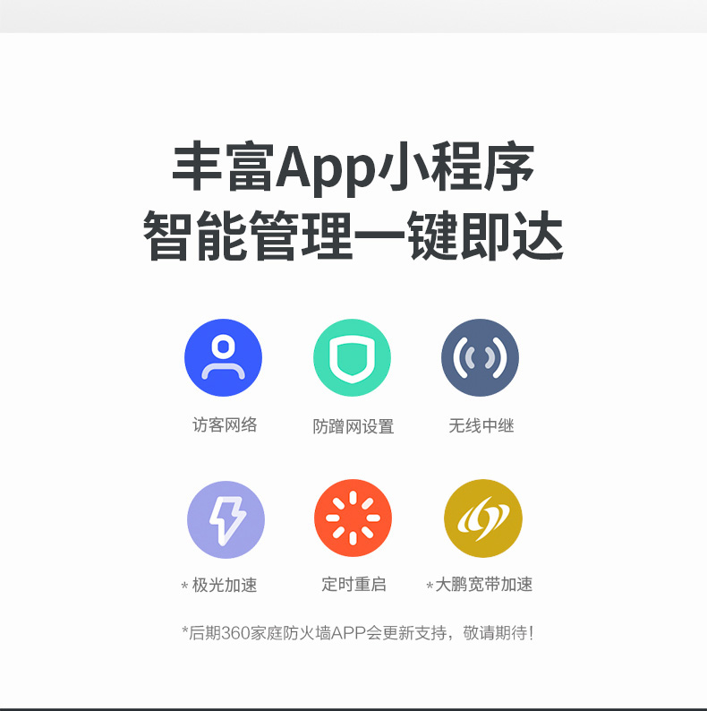 360 V5P 家庭防火墙路由器 双核AC2100M 图12