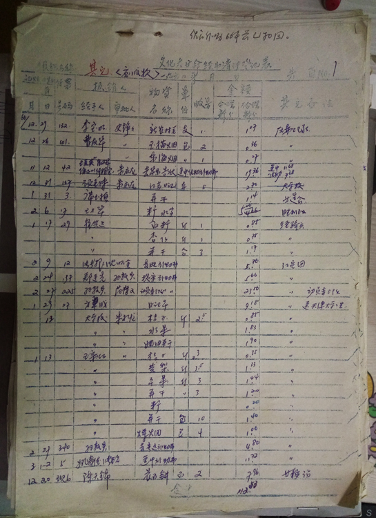 Century Weiwei quotations certificate class: 114 Anhui Bengbu Cultural Revolution Series funding cleanup registration form