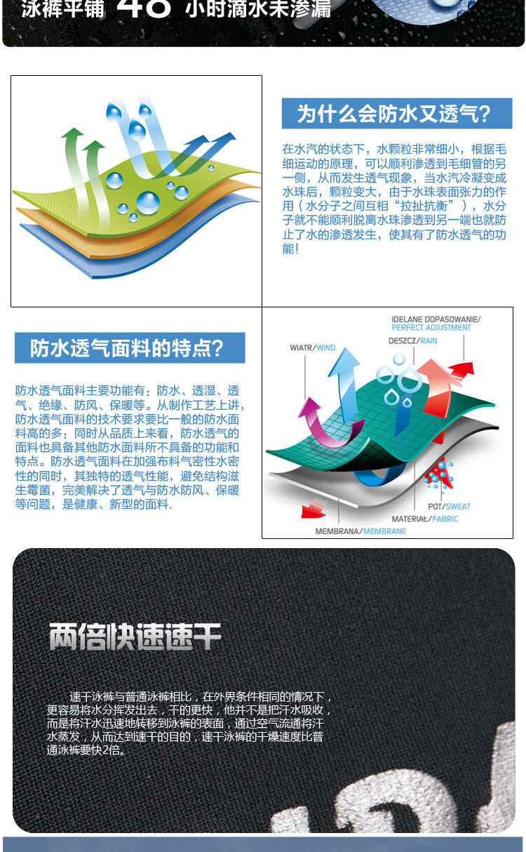 Maillot de bain homme      - Ref 2523716 Image 21