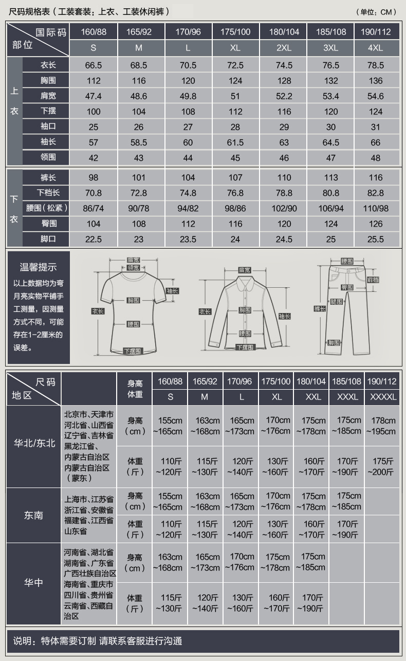 Tenue de travail en coton - Ref 1911418 Image 15
