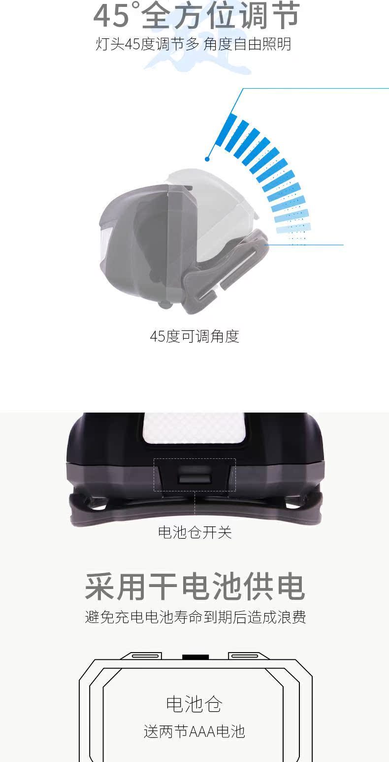 Đèn pha cảm ứng led không thấm nước đèn pha gắn đầu câu cá hai tốc độ siêu sáng ngoài trời đèn pin klarus