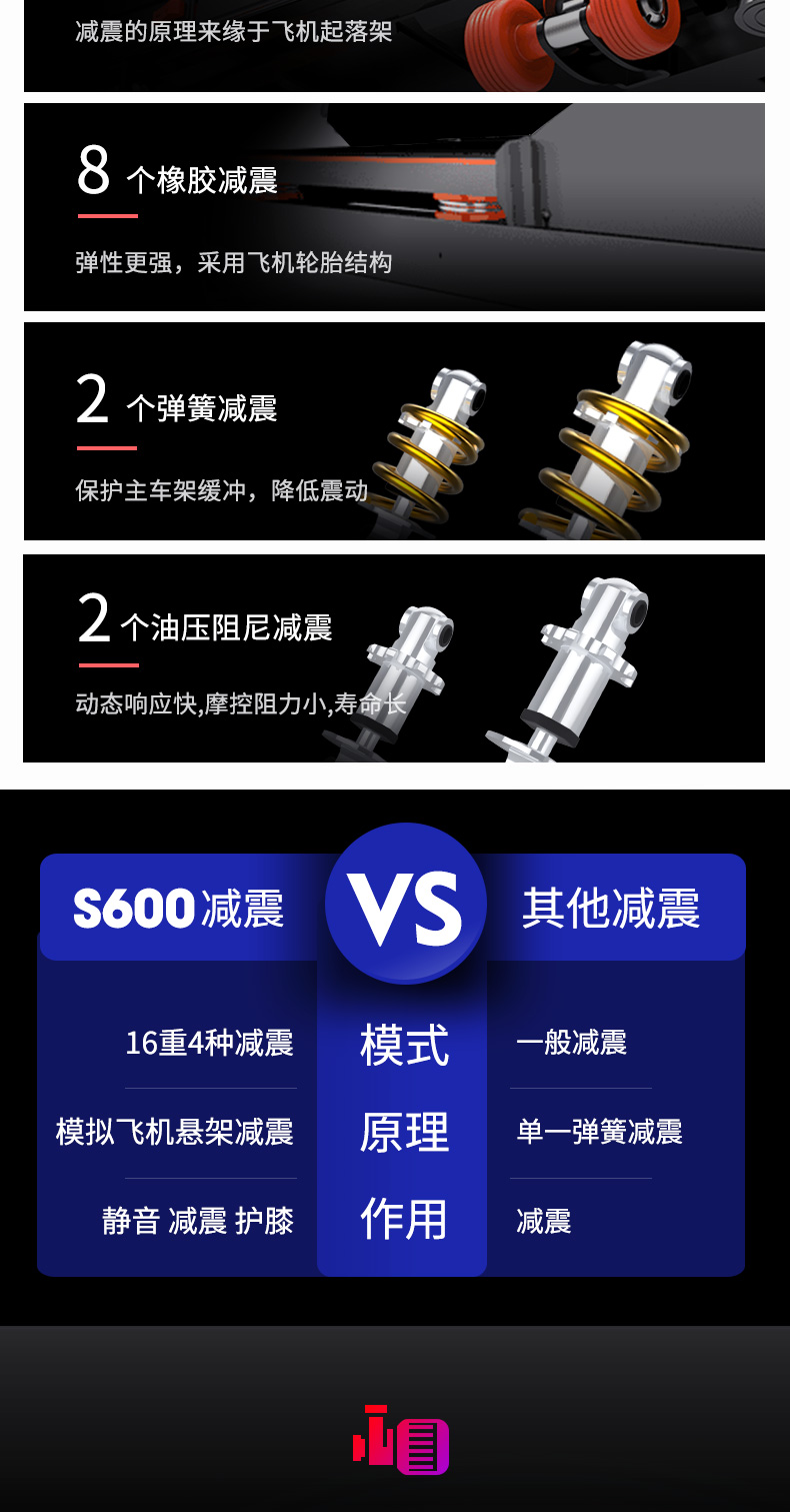 Li Jiujia S600 máy chạy bộ mô hình hộ gia đình nhỏ cực kỳ yên tĩnh đa chức năng phòng tập thể dục trong nhà dành riêng cho nam và nữ - Máy chạy bộ / thiết bị tập luyện lớn máy chạy impulse