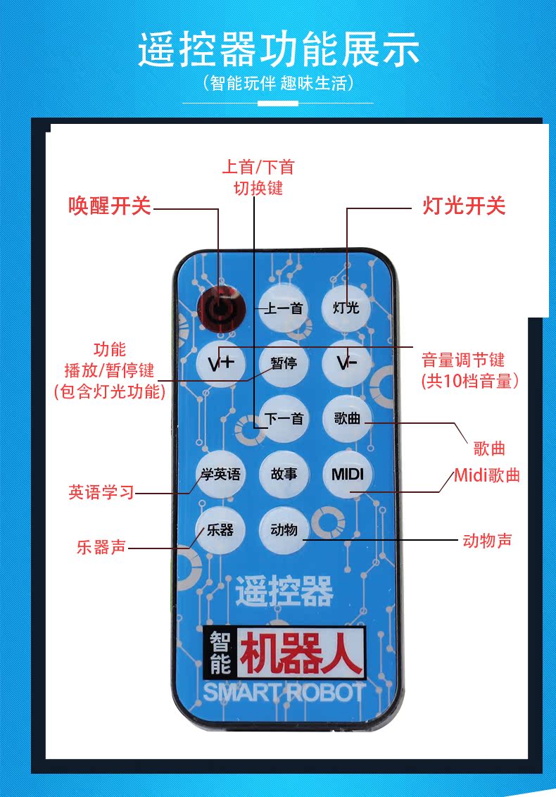 Đồ chơi trẻ em điều khiển từ xa robot thông minh giáo dục sớm âm thanh và nhạc nhẹ rung cùng một đoạn quà tặng robot cậu bé đồ chơi nấu ăn