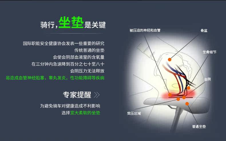 Selle de vélo cyclisme sur route FEELCOOL - Ref 2359305 Image 7