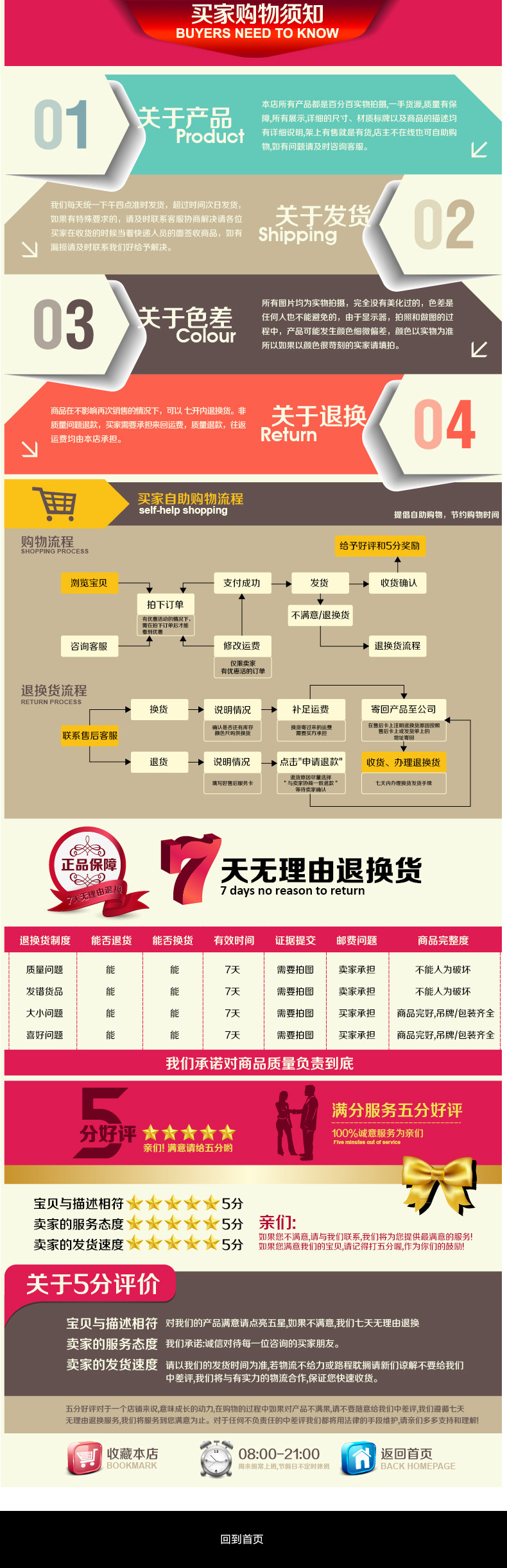 Poignées de vélo FEELCOOL - Ref 2335336 Image 37