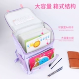 Пони, ранец для школьников, рюкзак, сумка через плечо