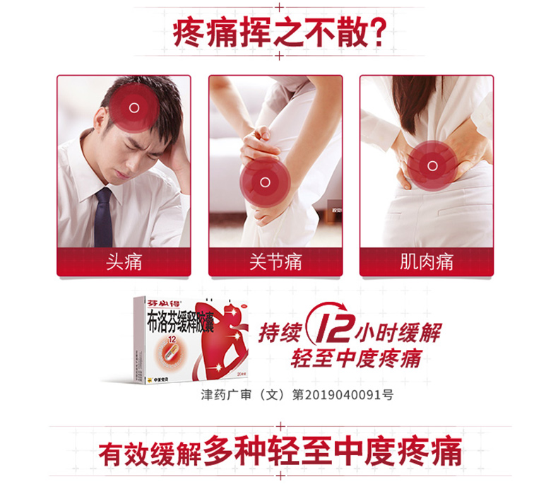 芬必得 布洛芬缓释胶囊 20粒 靠谱的非处方止疼药 图3