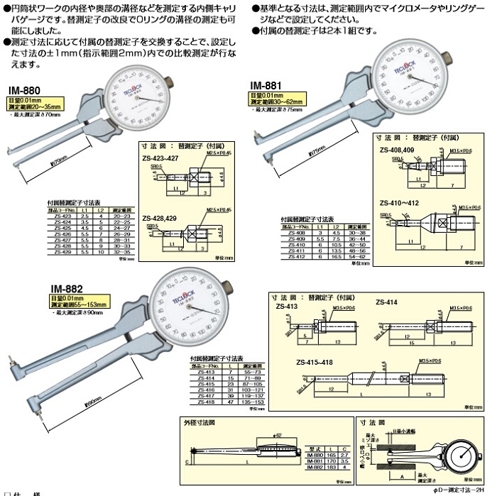 Japan's TECLK to get to the Lok IM-881