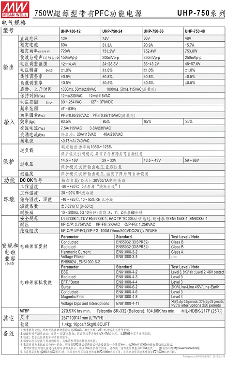 UHP CÓ NGHĨA LÀ TỐT 12V/24V DC 48V/36V Nguồn điện 200/350/500/750/1000/1500/2500W nguồn to ong 12v 5a nguồn tổ ong 5v 2a