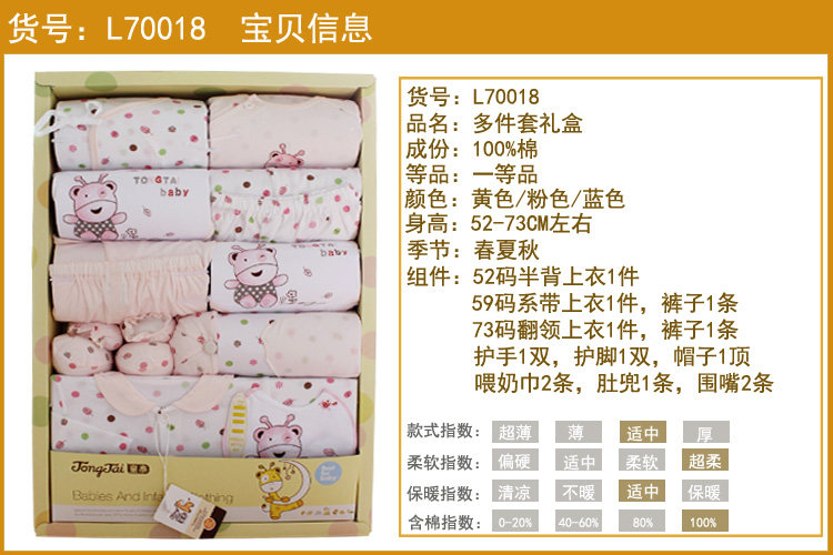 Coffret cadeau pour bébé - Vêtements + Accessoires - Ref 1956059 Image 44