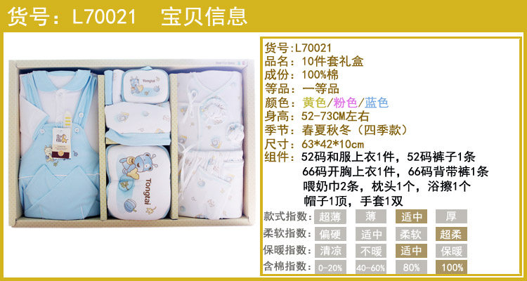 Coffret cadeau pour bébé - Vêtements + Accessoires - Ref 1956059 Image 27