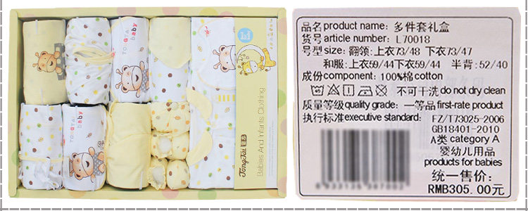 Coffret cadeau pour bébé - Vêtements + Accessoires - Ref 1956059 Image 47