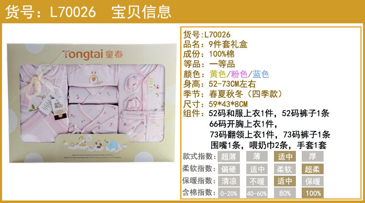 Coffret cadeau pour bébé - Vêtements + Accessoires - Ref 1956059 Image 60