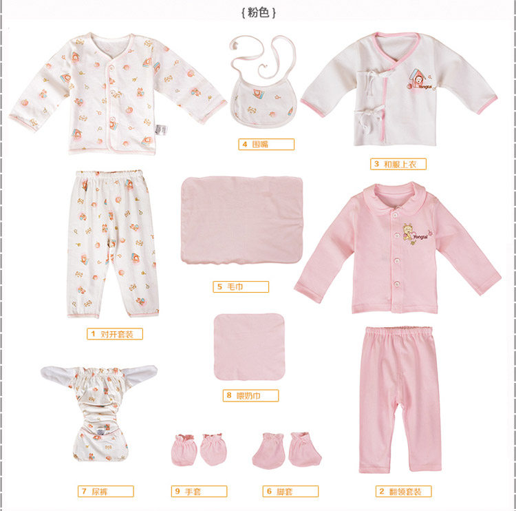 Coffret cadeau pour bébé - Vêtements + Accessoires - Ref 1956059 Image 41