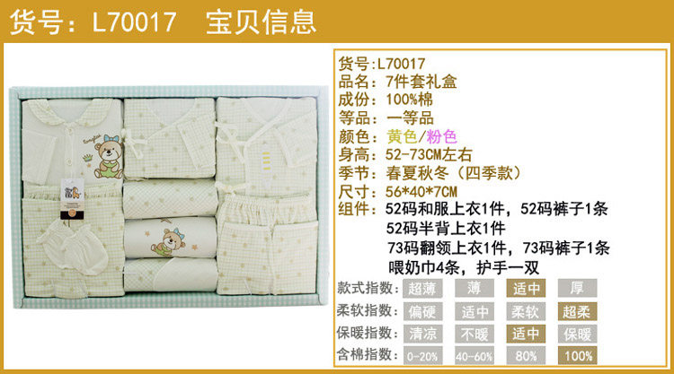 Coffret cadeau pour bébé - Vêtements + Accessoires - Ref 1956059 Image 56