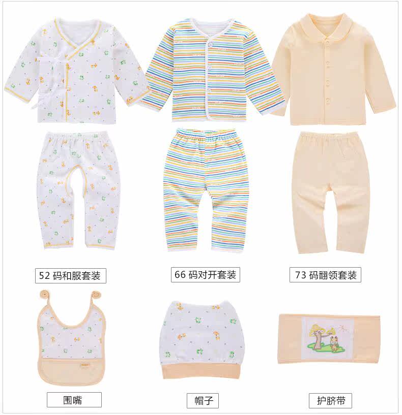 Coffret cadeau pour bébé - Vêtements + Accessoires - Ref 1955626 Image 35