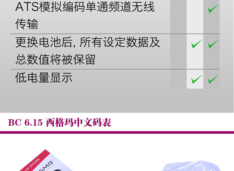 Tableau de bord vélo - Ref 2421564 Image 29