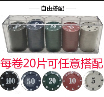  Simple household chips