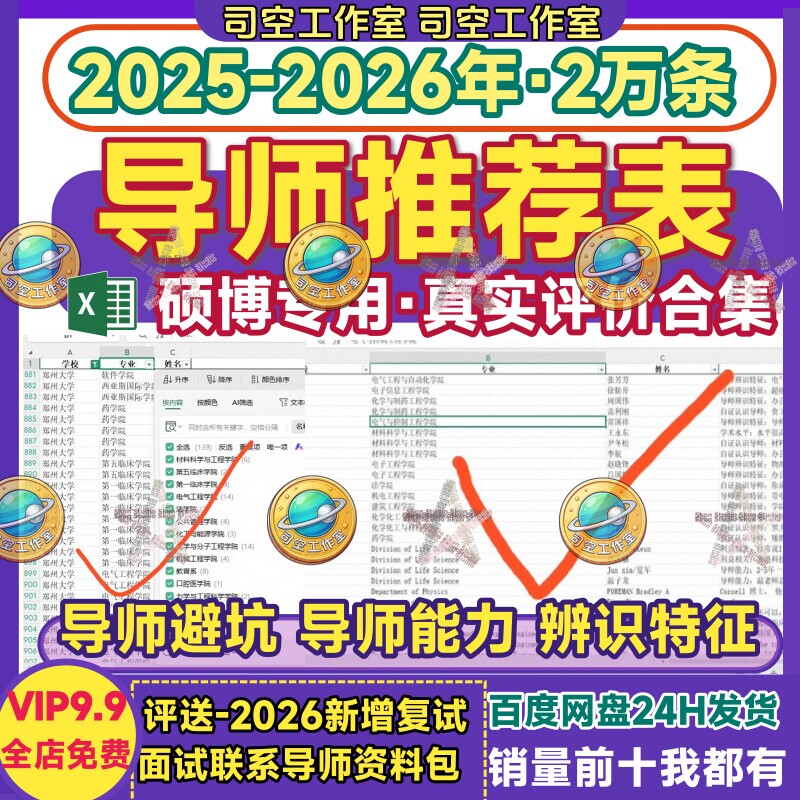 2026 College Professor Recommendation Form: Real Evaluations of Doctoral and Master's Degrees, Professional Ability Identification, and Avoiding Pitfalls - Electronic Collection