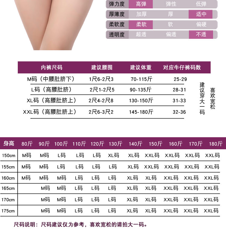 Đồ lót nữ tam giác 4 ​​tải Mẹ trung niên ở eo cao eo cao cỡ lớn mm béo hơn cotton cotton modal mềm quần lót nữ thời trang