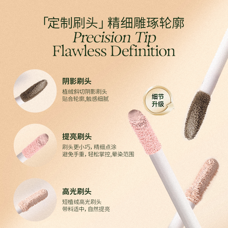 兄弟们,这修容笔才是男人化妆的终极答案!_阴影_淘宝美妆网