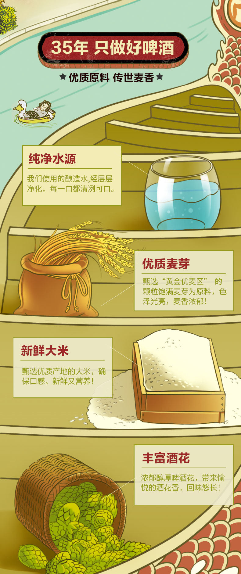 珠江啤酒 12度经典老珠江啤酒 330ml*24罐 图2