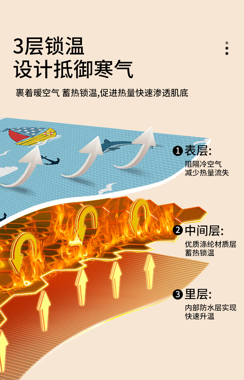 Ванна корпуса 长方形浴罩浴帐加厚保温保暖宝宝成人冬天家用洗澡帐冬季挡风浴帘 When European facial cleanser