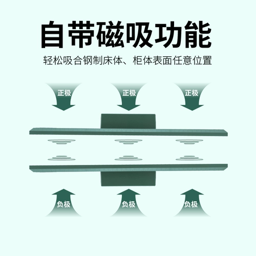 Новая магнитная внутренняя тарелка Укладка стеганого одеяла Пластиковое стеганое одеяло.