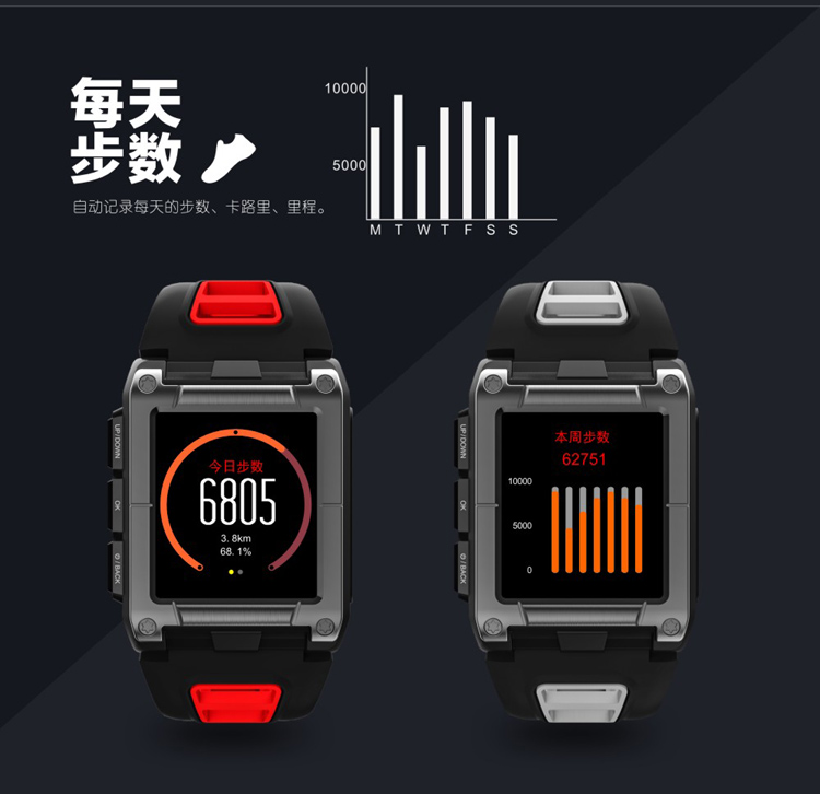 Thông minh ngoài trời Beidou định vị GPS theo dõi bản đồ nhịp tim la bàn không thấm nước bơi snorkeling nhận biết vị trí bơi - Giao tiếp / Điều hướng / Đồng hồ ngoài trời đồng hồ tag heuer