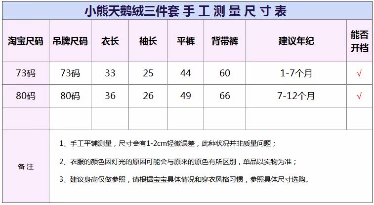 Manteau pour enfant - Ref 2163800 Image 7