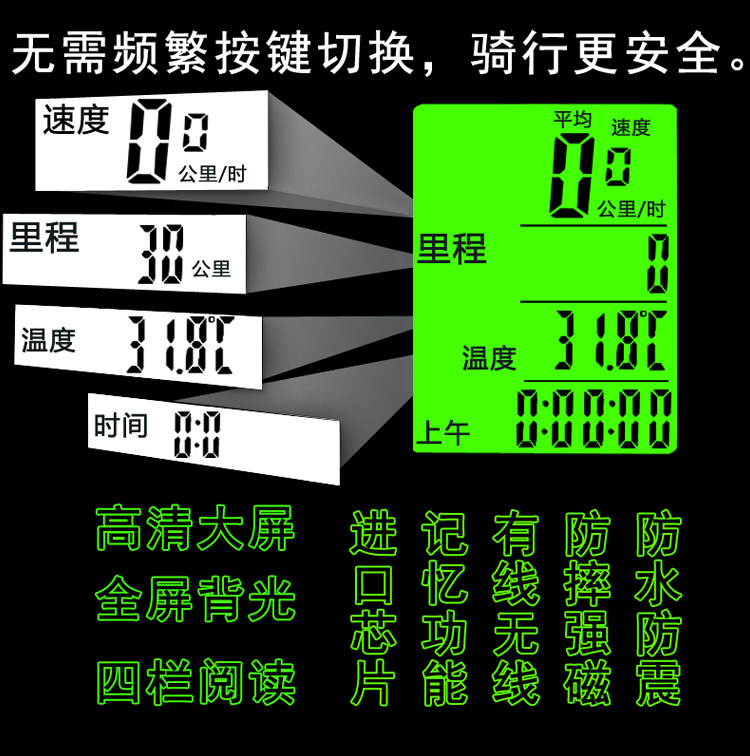 Compteur de vélo - Ref 2424647 Image 29