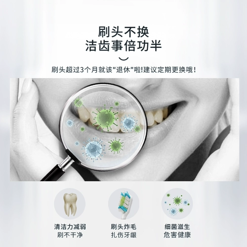 Сменная оригинальная профессиональная универсальная мягкая зубная щетка