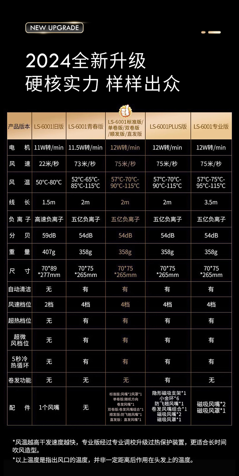O1CN01oyuzVE1GDoGgUCrF8_!!2012730589.jpg