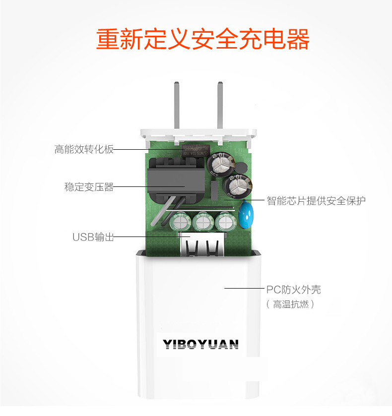 chargeur YIBOYUAN pour téléphones APPLE APPLE IPHONE5S - Ref 1296217 Image 15