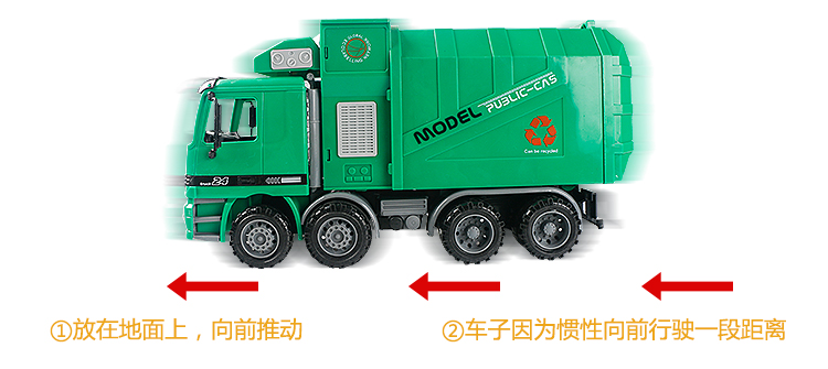 Lớn quán tính tay quay vệ sinh điều khiển từ xa xe rác rác làm sạch xe ô tô làm sạch xe kỹ thuật mô hình xe đồ chơi trẻ em đồ chơi điều khiển từ xa