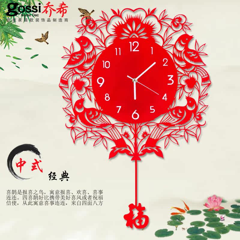 gossi��ϣ��ʽ����