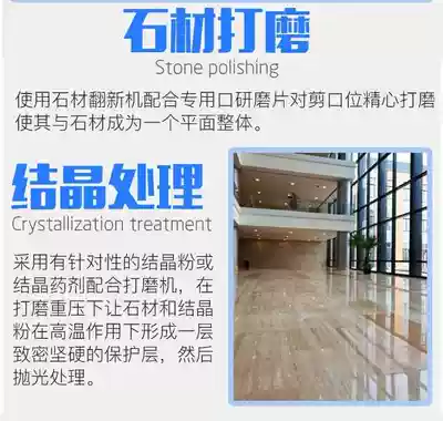 Jinshan Fengjing Zhujing Ting Lin Zhangyan Corridor under Caojing Shanyang Marble Renovation Polishing Company