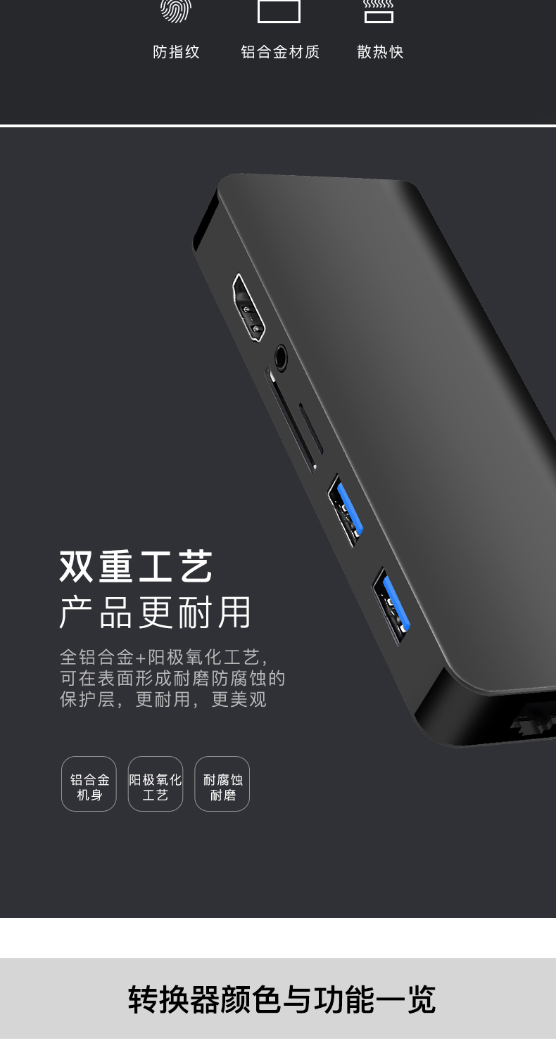 Trạm nối Type-C Bộ chuyển đổi USB mở rộng máy tính của Apple Bộ điều khiển HDMI kê Huawei Mate10 / P20 điện thoại di động VGA sét 3 Phụ kiện máy tính xách tay Lenovo túi xách máy tính