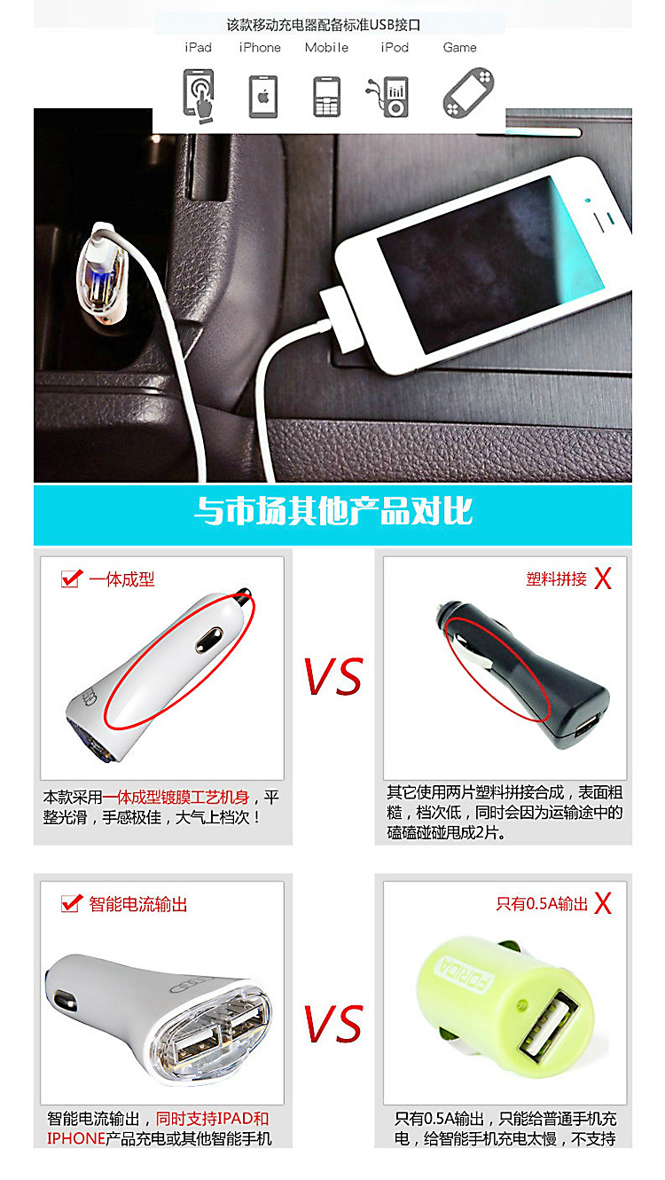 Nhanh chóng điện thoại di động sạc xe hơi 2A kép USB bật lửa kéo ba xe sạc cáp đầu phổ biến - Phụ kiện điện thoại trong ô tô kẹp điện thoại xe hơi